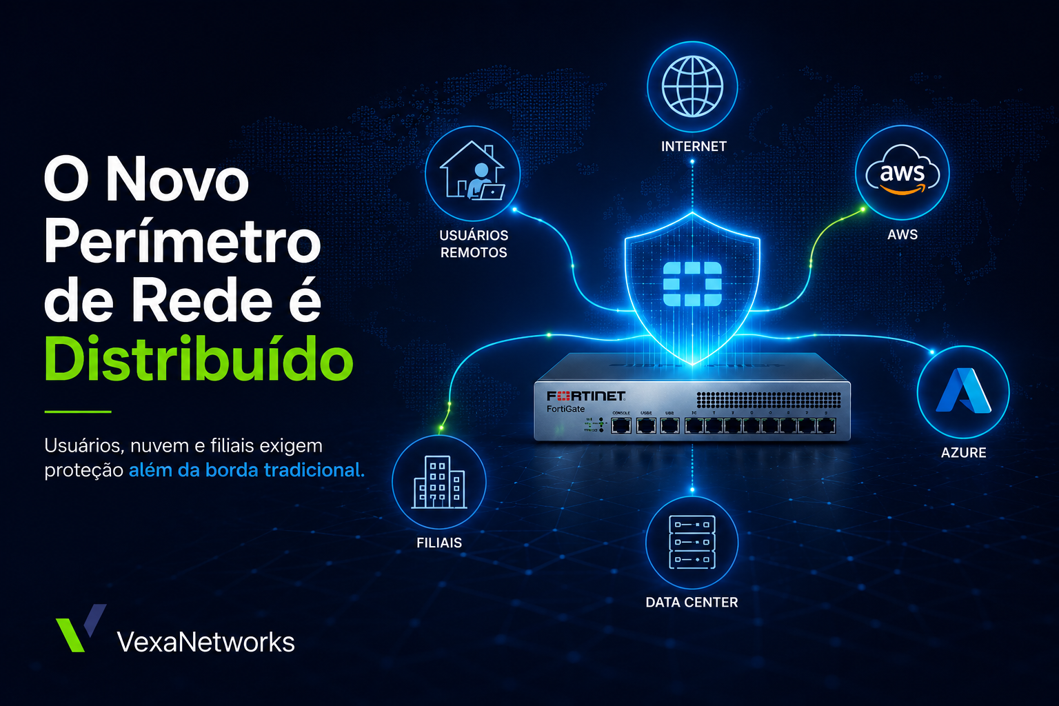 Firewall de proxima geracao (NGFW) FortiGate protegendo o perimetro da rede corporativa