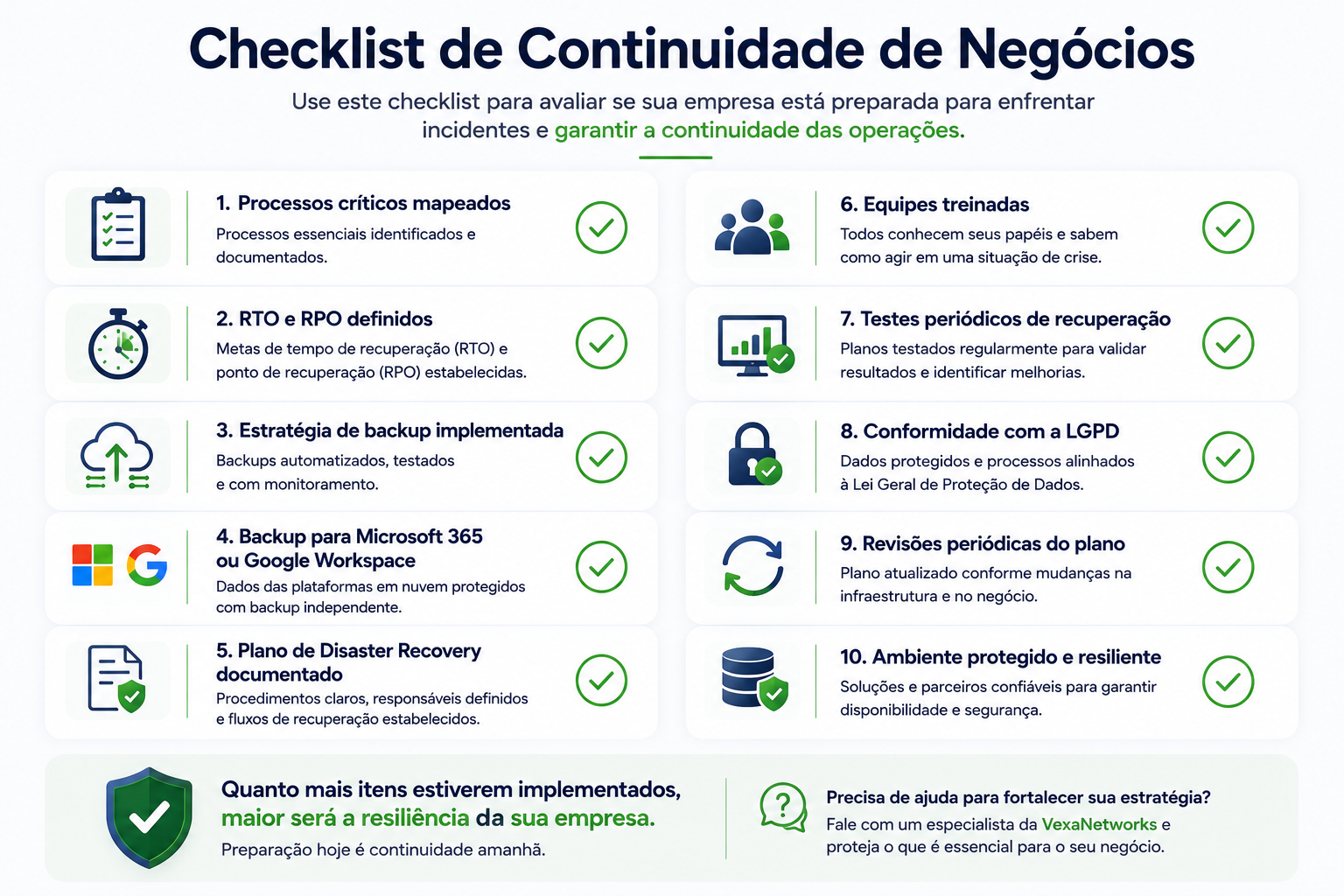 Backup de dados do Microsoft 365 e Google Workspace protegendo emails e arquivos da empresa